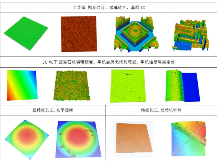 一篇文章告诉您伟德娱乐app下载应用领域有哪些