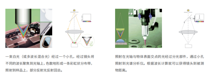 带你全方位了解伟德娱乐app下载