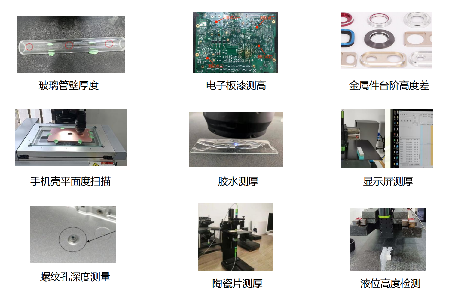 新品发布:伟德国际1946源于英国发布嵌入式低功耗光谱共焦E系列