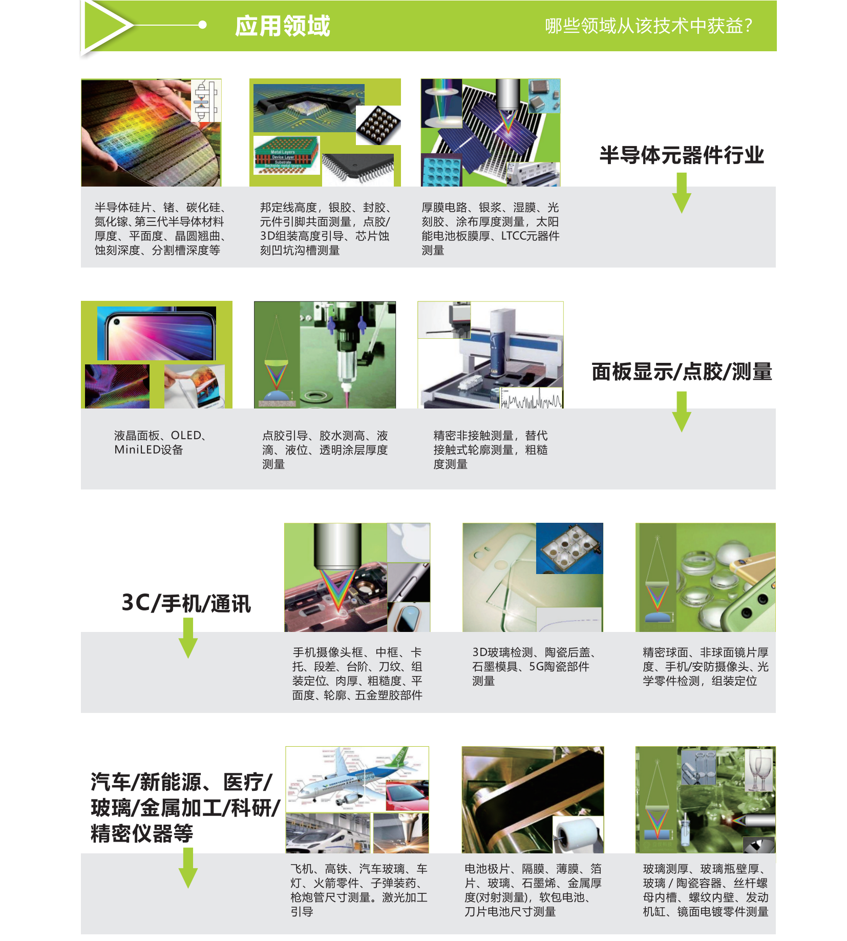 展会预告|立仪诚邀您参加第21届中国国际半导体博览会 图片