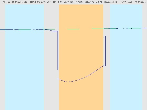 行业应用|伟德娱乐app下载在胶水方面的检测