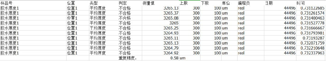 行业应用|伟德娱乐app下载在胶水方面的检测